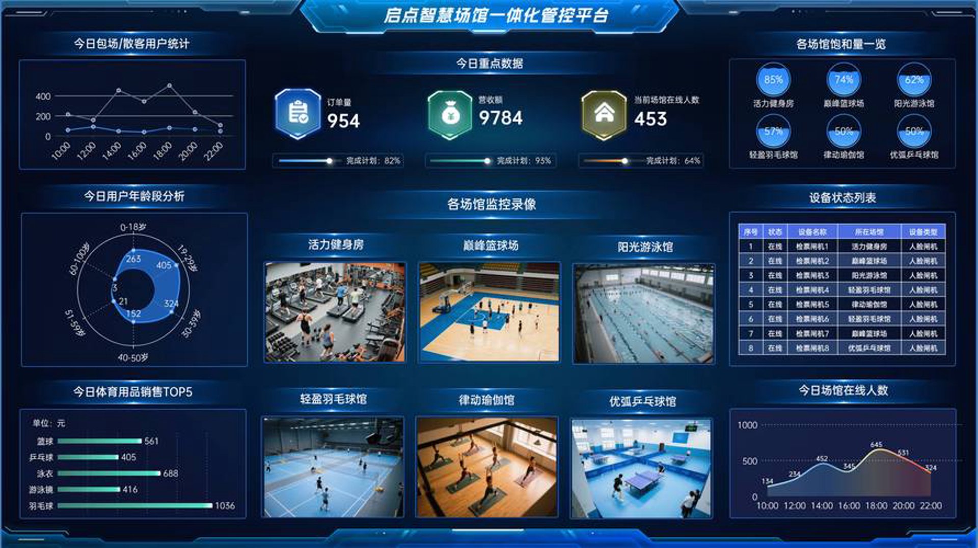 启点信息科技