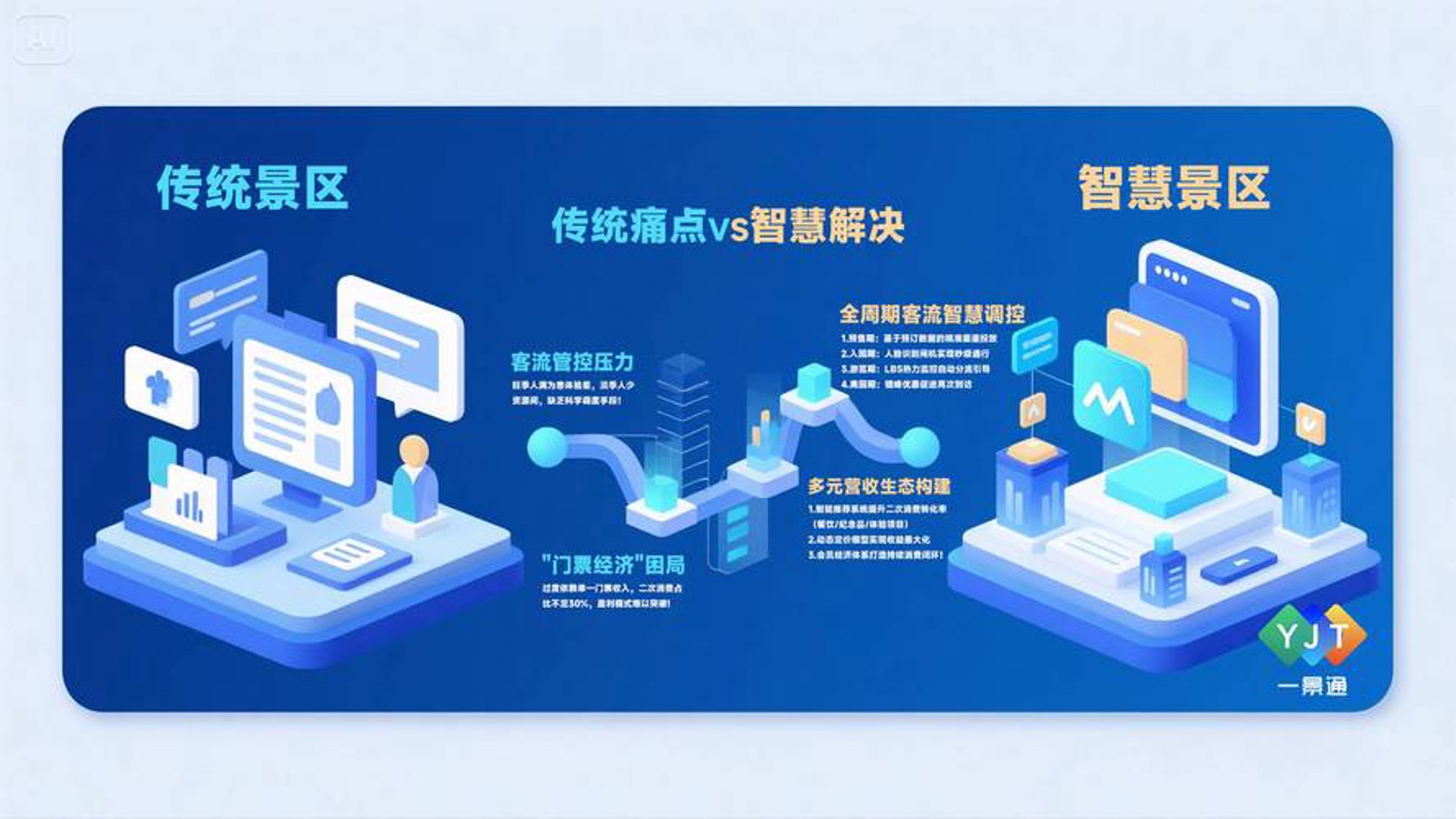启点信息科技